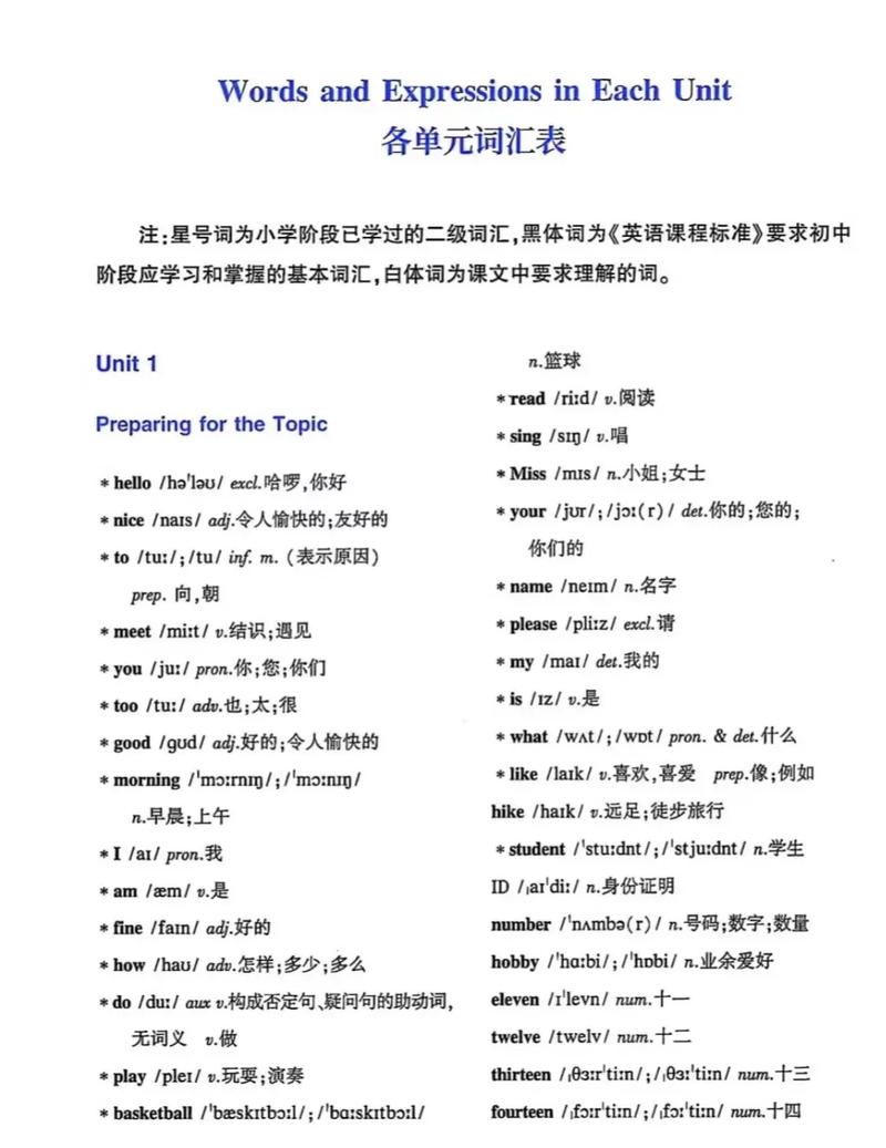 仁爱七年级英语单词如何高效掌握？