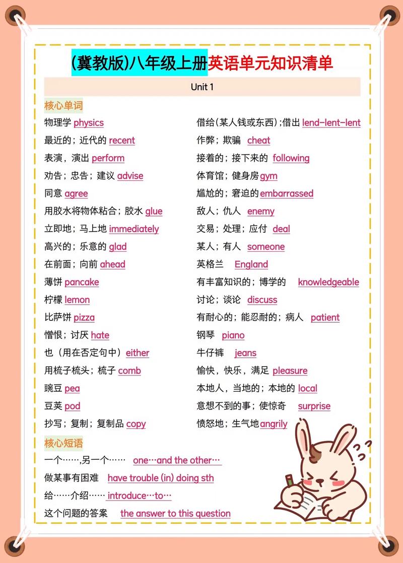 八年级英语冀教版教案如何高效设计？