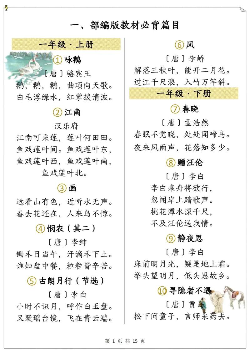 人教版小学升初中古诗有哪些必背篇目？