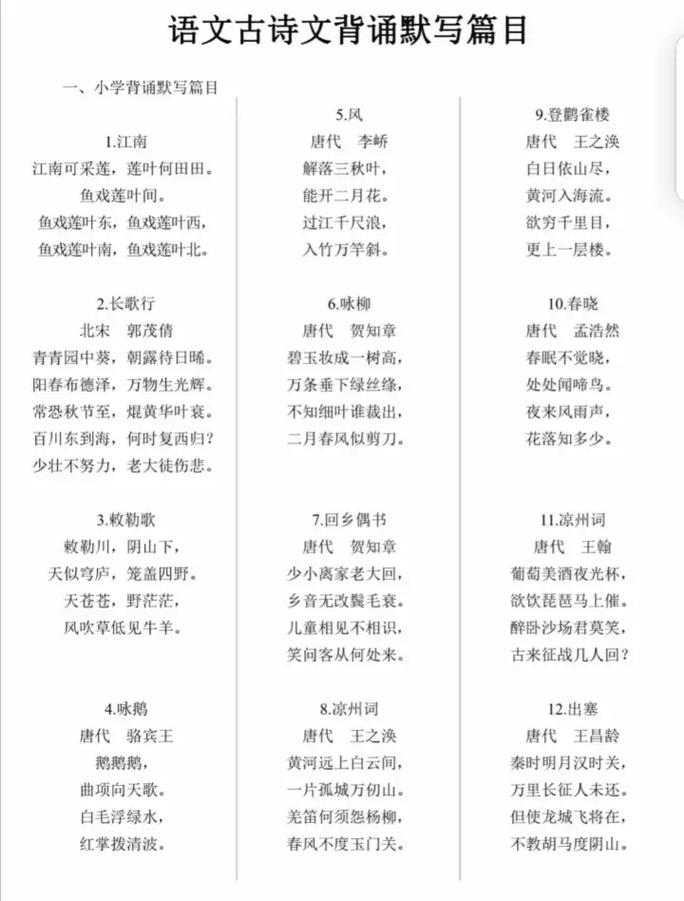 古诗词教学如何提升学生能力？