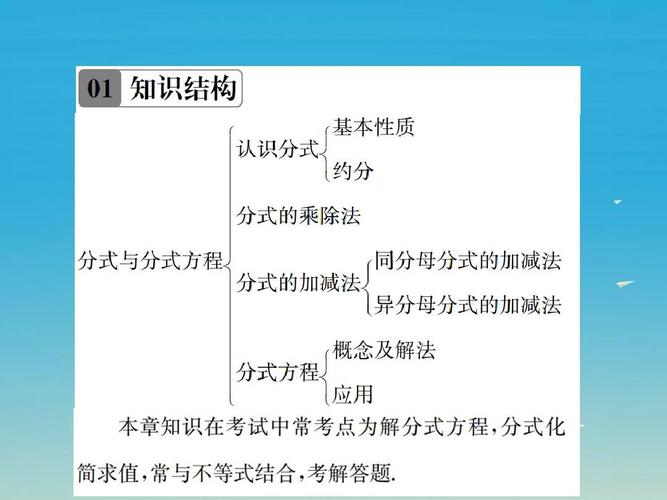 八年级期末复习PPT，重点难点如何高效掌握？