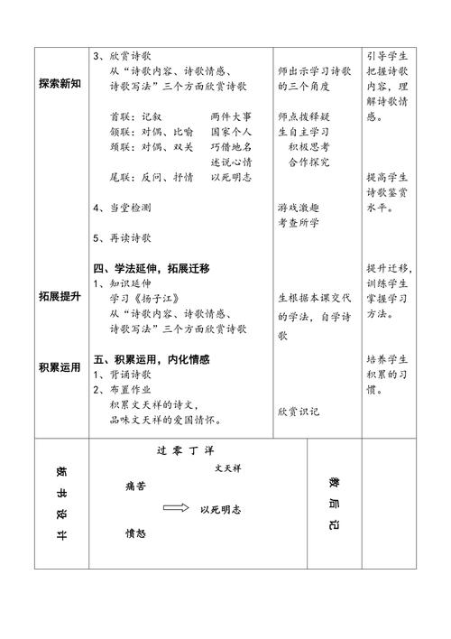 过零丁洋教案如何引导学生体会诗人的家国情怀？