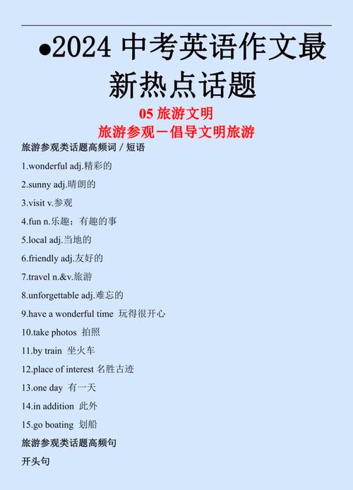 文明旅游英语作文怎么写?