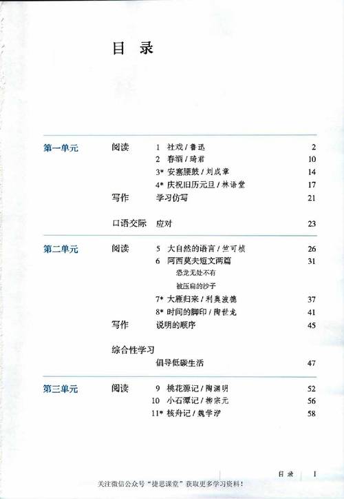 鲁教版八年级下册语文重点难点是什么？