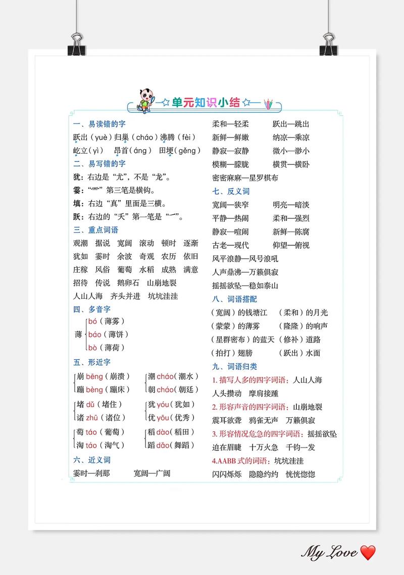 苏教版四年级语文重点有哪些考点？