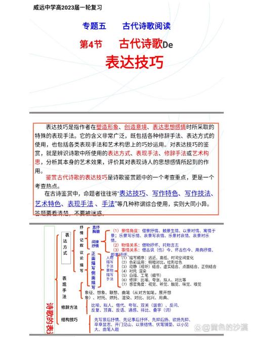 古诗鉴赏中表达技巧有哪些?