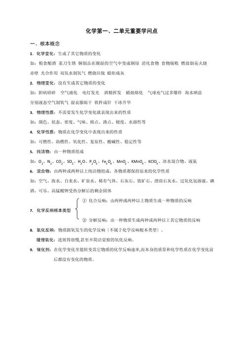 九年级化学苏教版上册