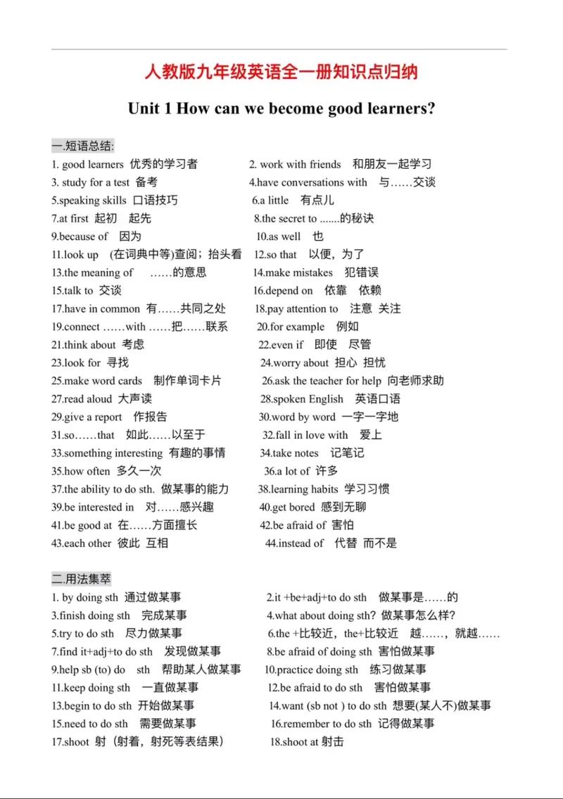 人教版九年级英语总结，重点难点如何高效掌握？