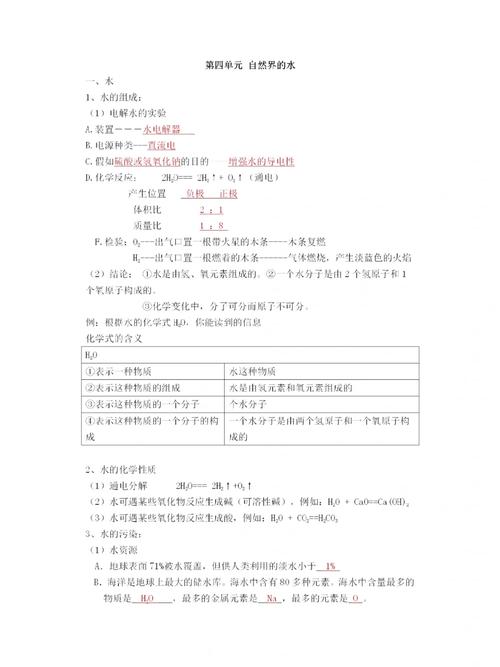 九年级化学自然界的水