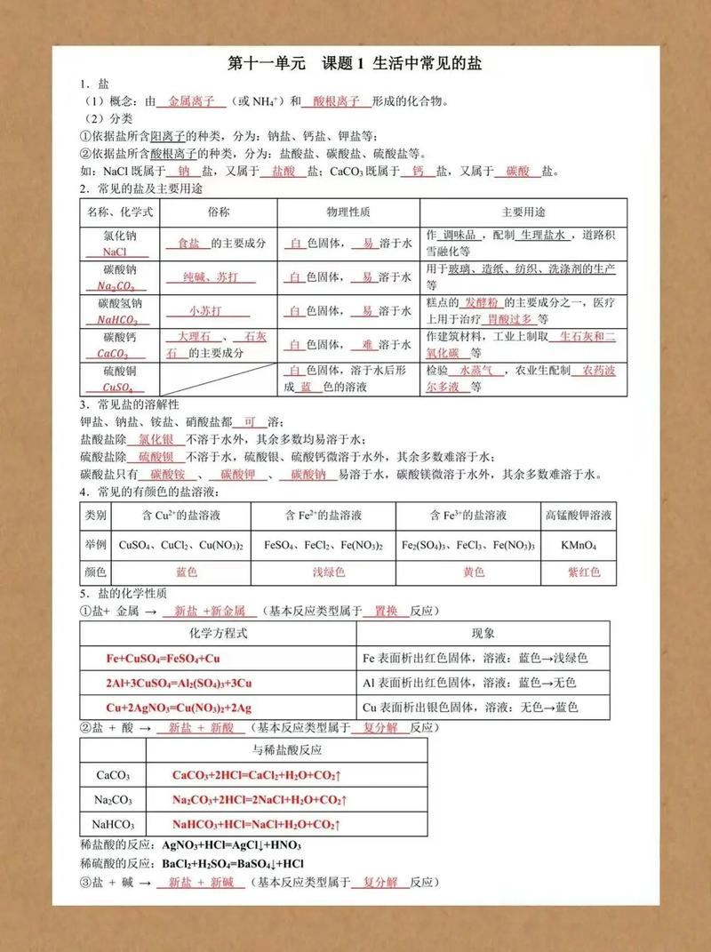 九年级化学知识与能力如何有效提升?