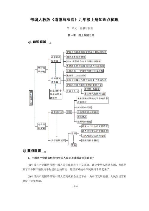 九年级人教版政治提纲有哪些核心考点？