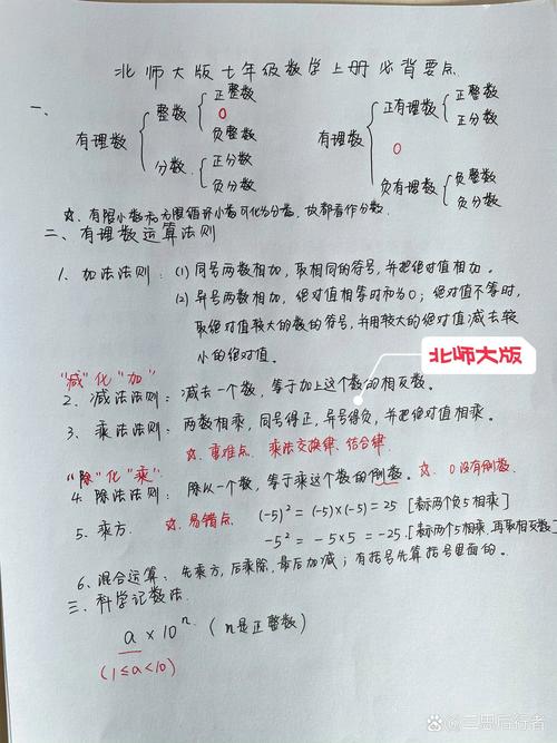 七年级上册数学学什么?重点难点有哪些?