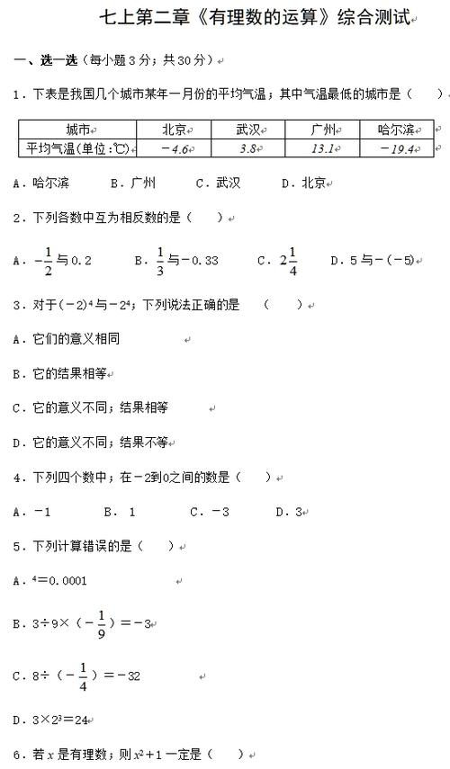 七年级上数学单元测试重点难点是什么？