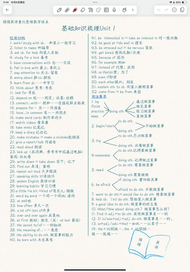 九年级新目标英语短语有哪些重点?
