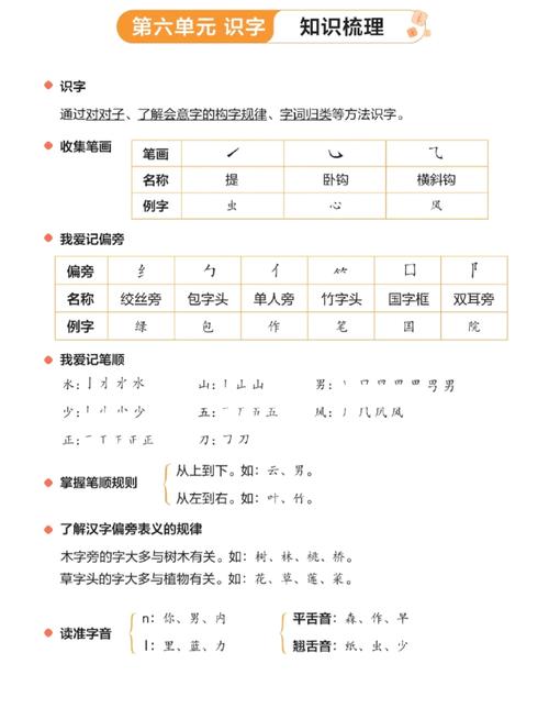 沪教版一年级语文该怎么教？