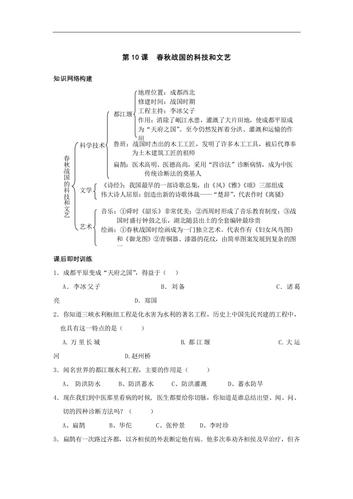 岳麓七年级历史复习如何高效突破重点难点？