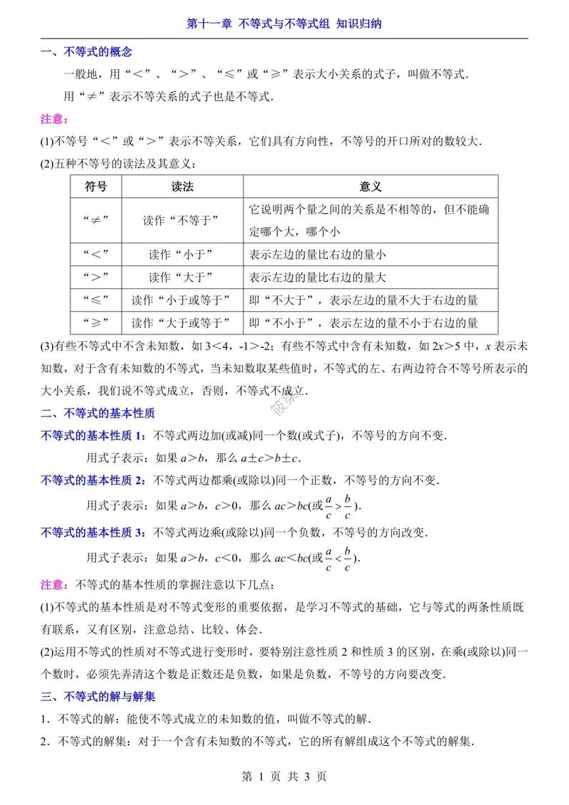 七年级下册知识点归纳有哪些重点？