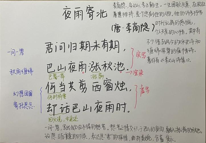 如何让大班幼儿理解夜雨寄北的情感意境？