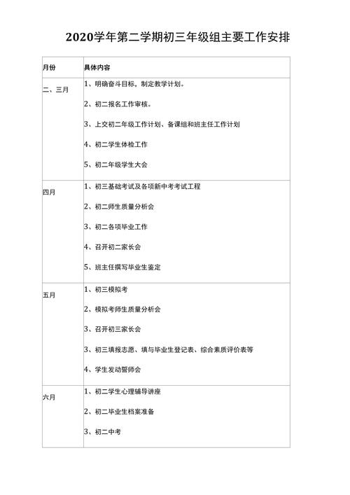 九年级上学期工作计划