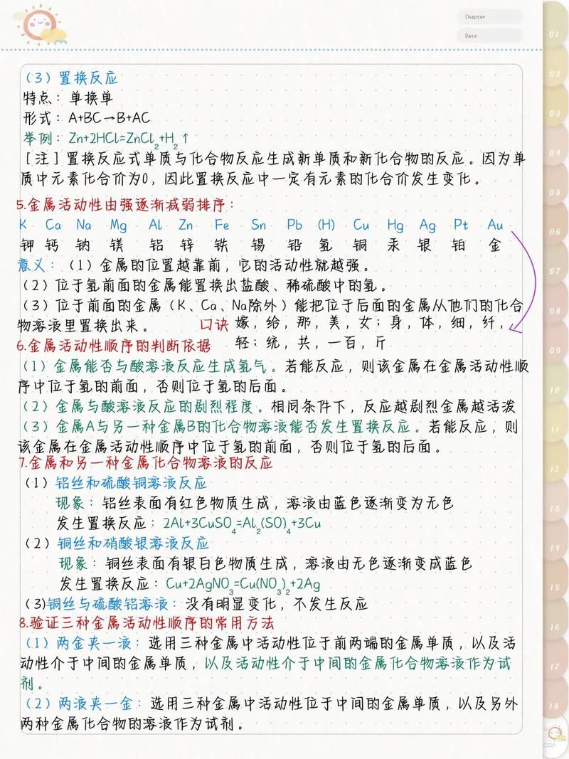 金属有哪些重要化学性质？