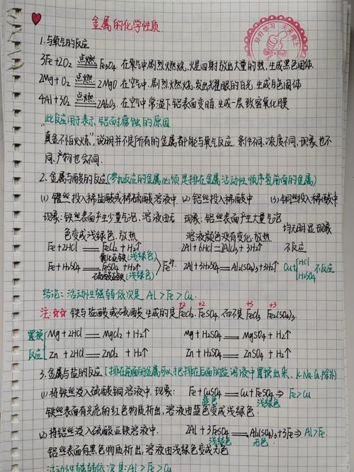 金属有哪些重要化学性质?