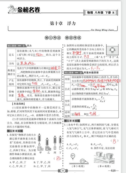 物理八年级下册第十章的核心知识点有哪些？