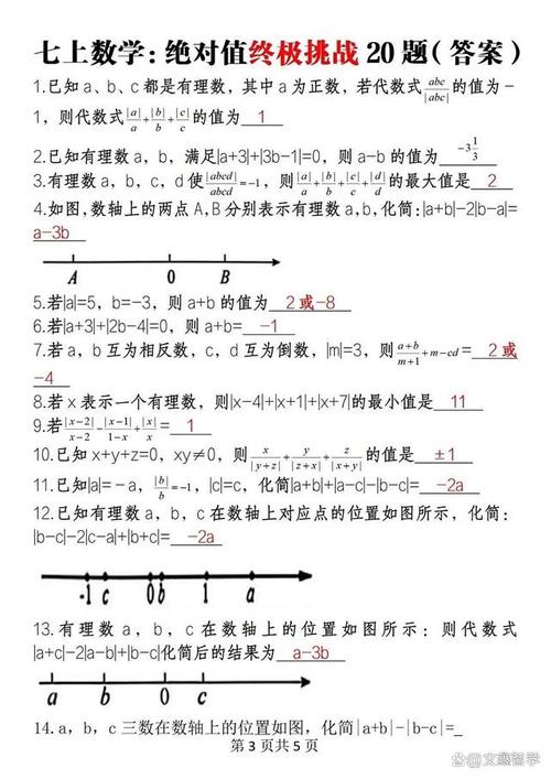 绝对值为何有正负？七年级上册如何学？