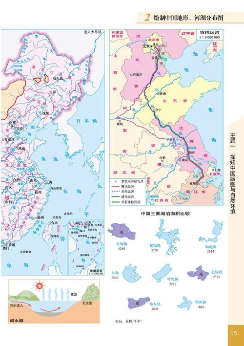 晋教版八年级地理教材重点难点解析？