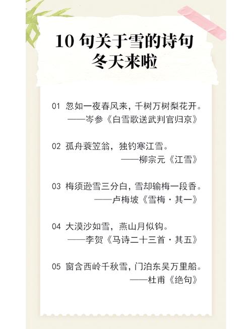 雪后古诗名句，哪句最传神？