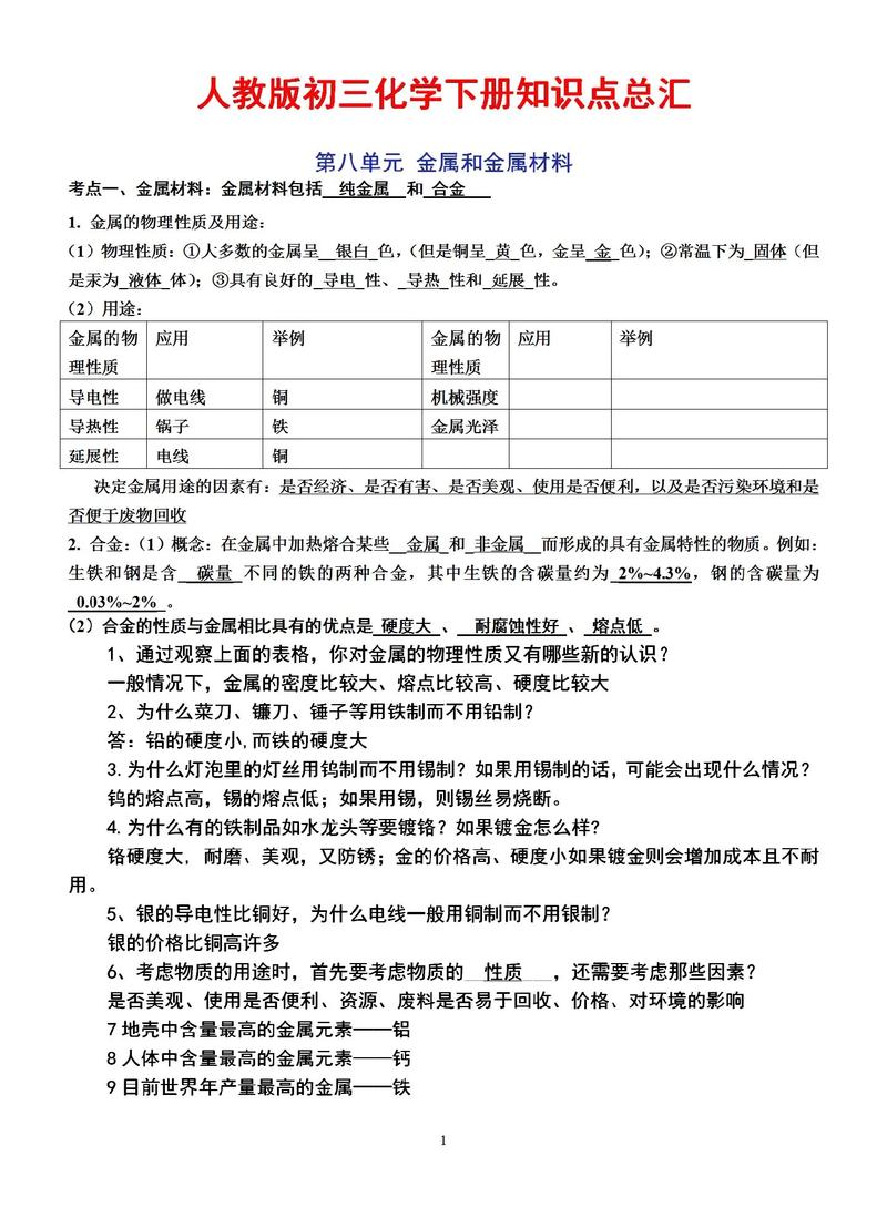 九年级下册知识点总结有哪些核心考点？