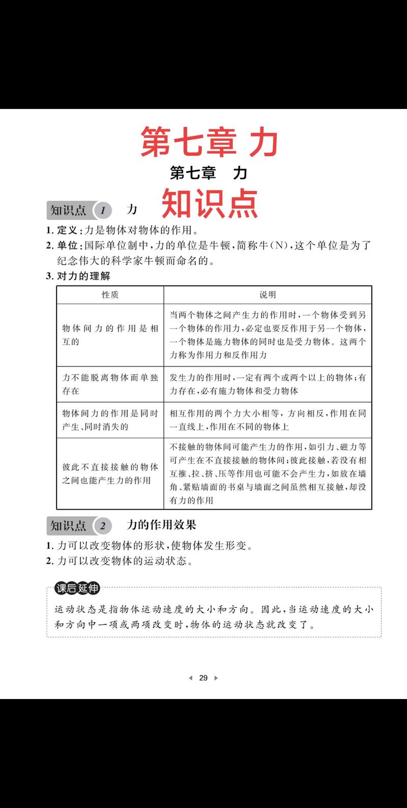 八年级物理力的知识点有哪些核心考点？