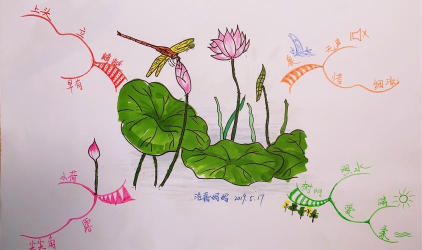 古诗吟唱教学，小池如何唱出诗韵与童趣？