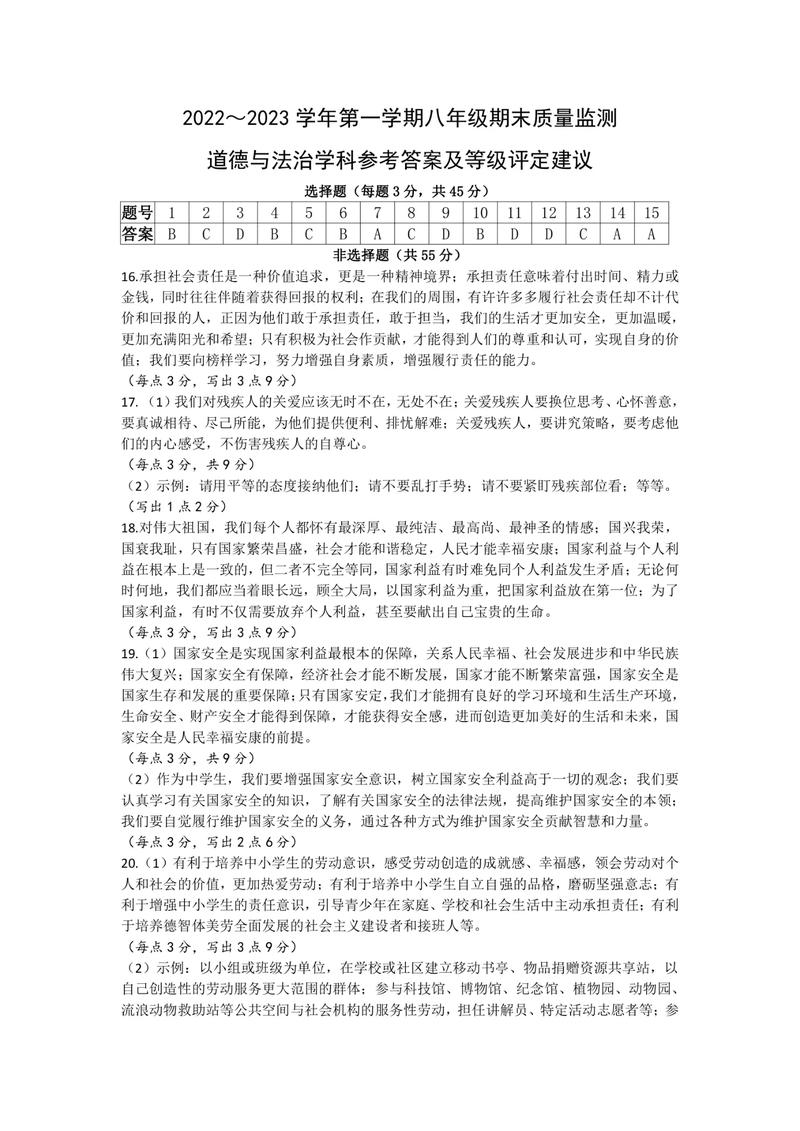八年级上册政治期末卷重点难点有哪些？