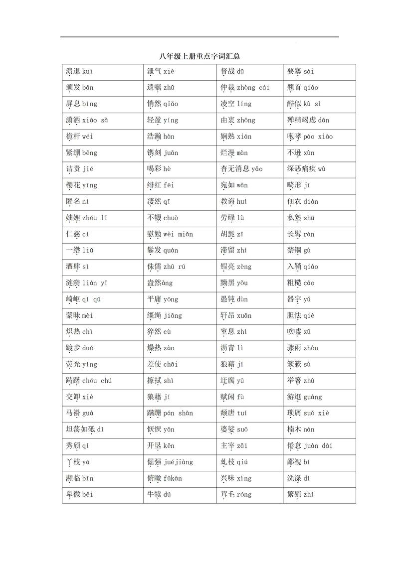 七年级上册语文词语有哪些重点？