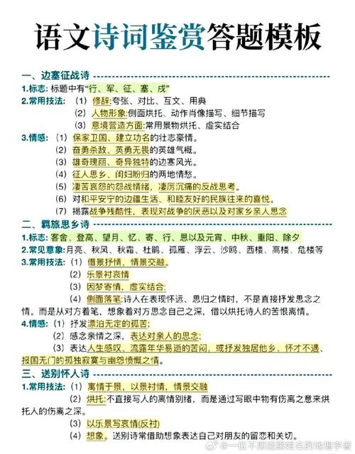 古诗鉴赏解题格式有何规律？