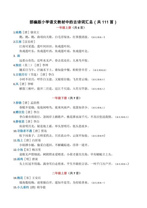 小学语文古诗模拟教学