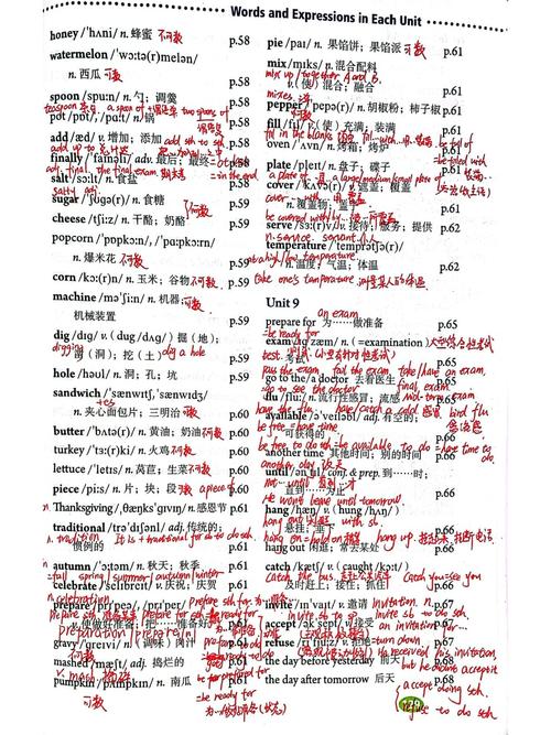 新目标八年级英语单词有哪些高效记忆法？