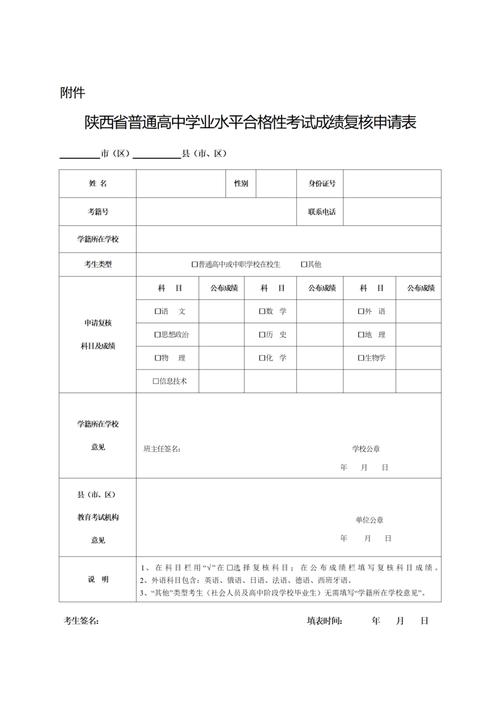 2025七年级成绩单，单科排名如何？