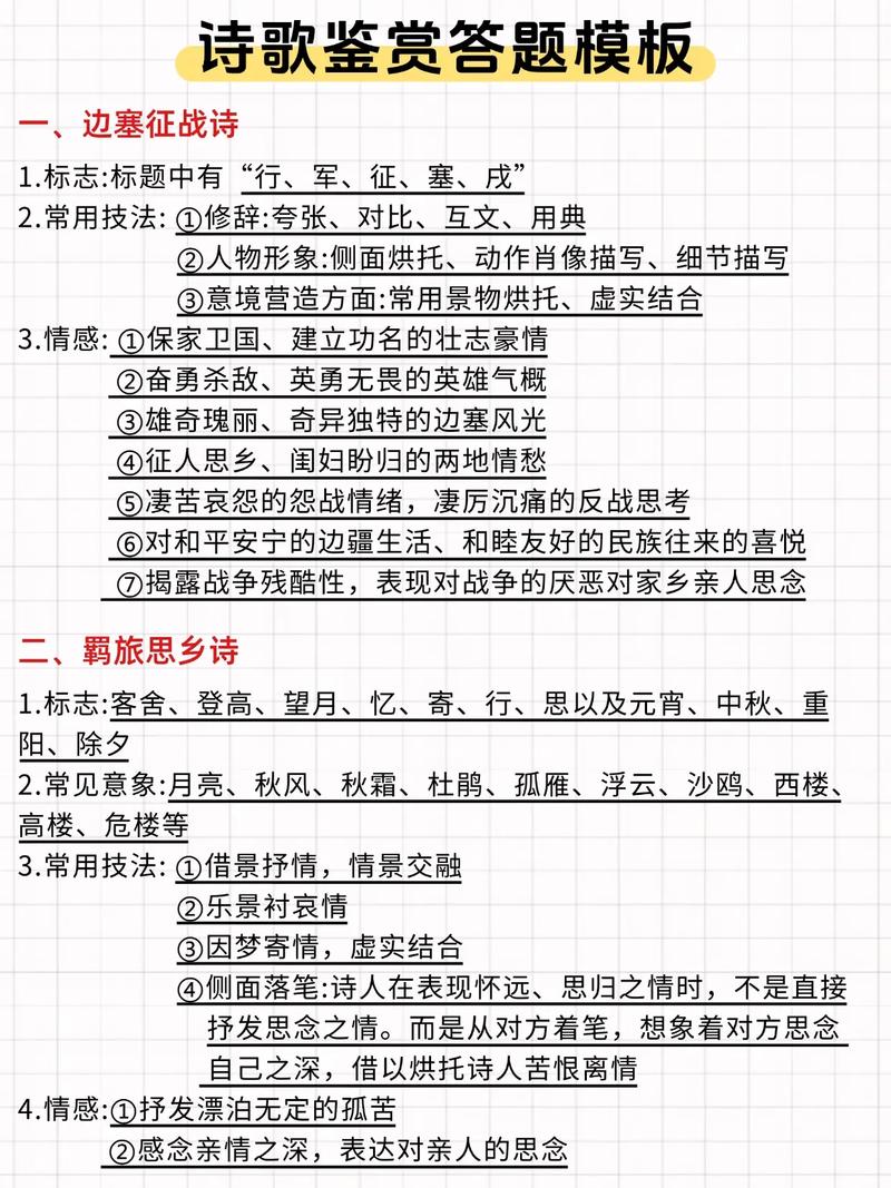 古诗形象鉴赏答题模式