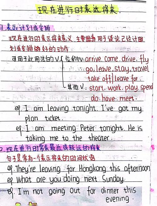 英语现在进行时作文