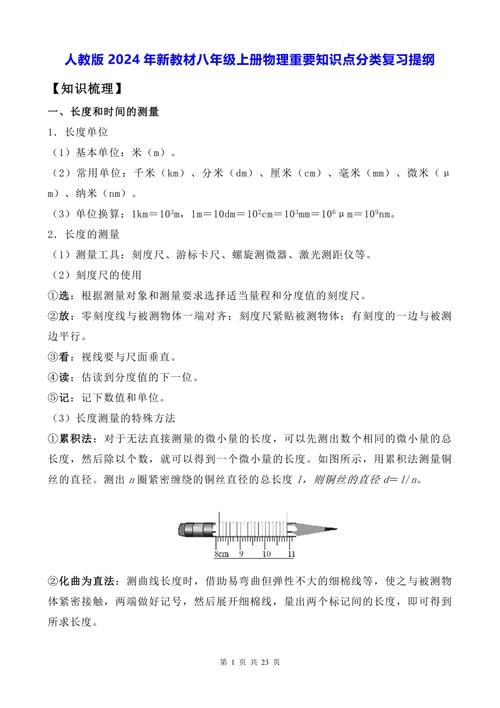 人教版八年级物理核心考点有哪些?