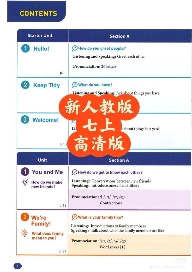 七年级英语新目标教材重点难点如何突破？