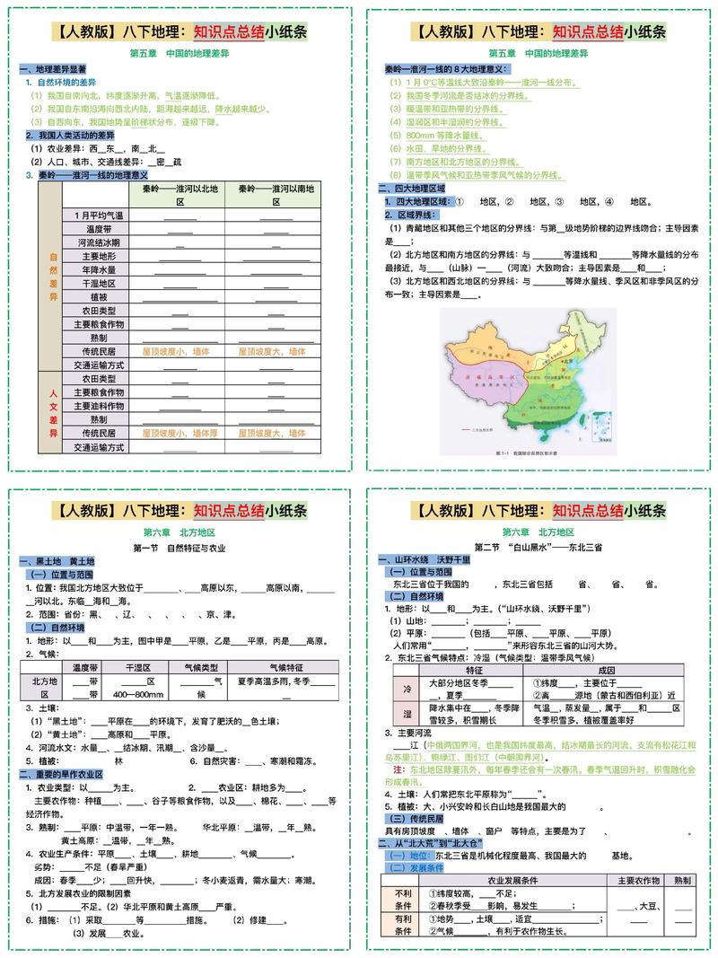 八年级下册地理重点难点有哪些？