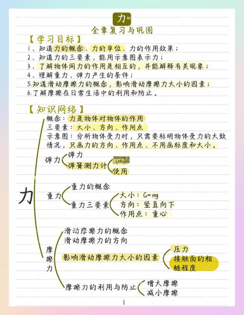 八年级物理《力》教案