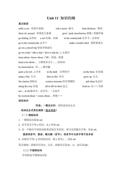 人教版七年级英语总结