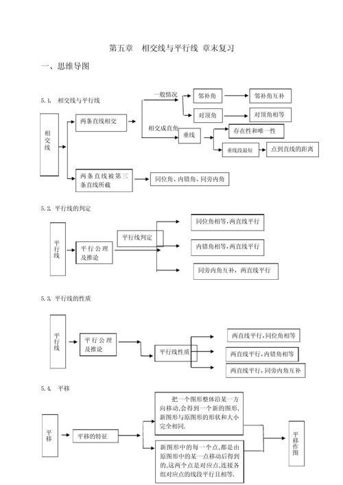 七年级下数学教案如何高效设计？