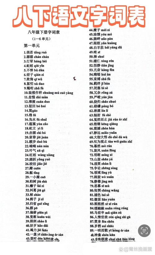 八年级下册语文生字词有哪些易错字？