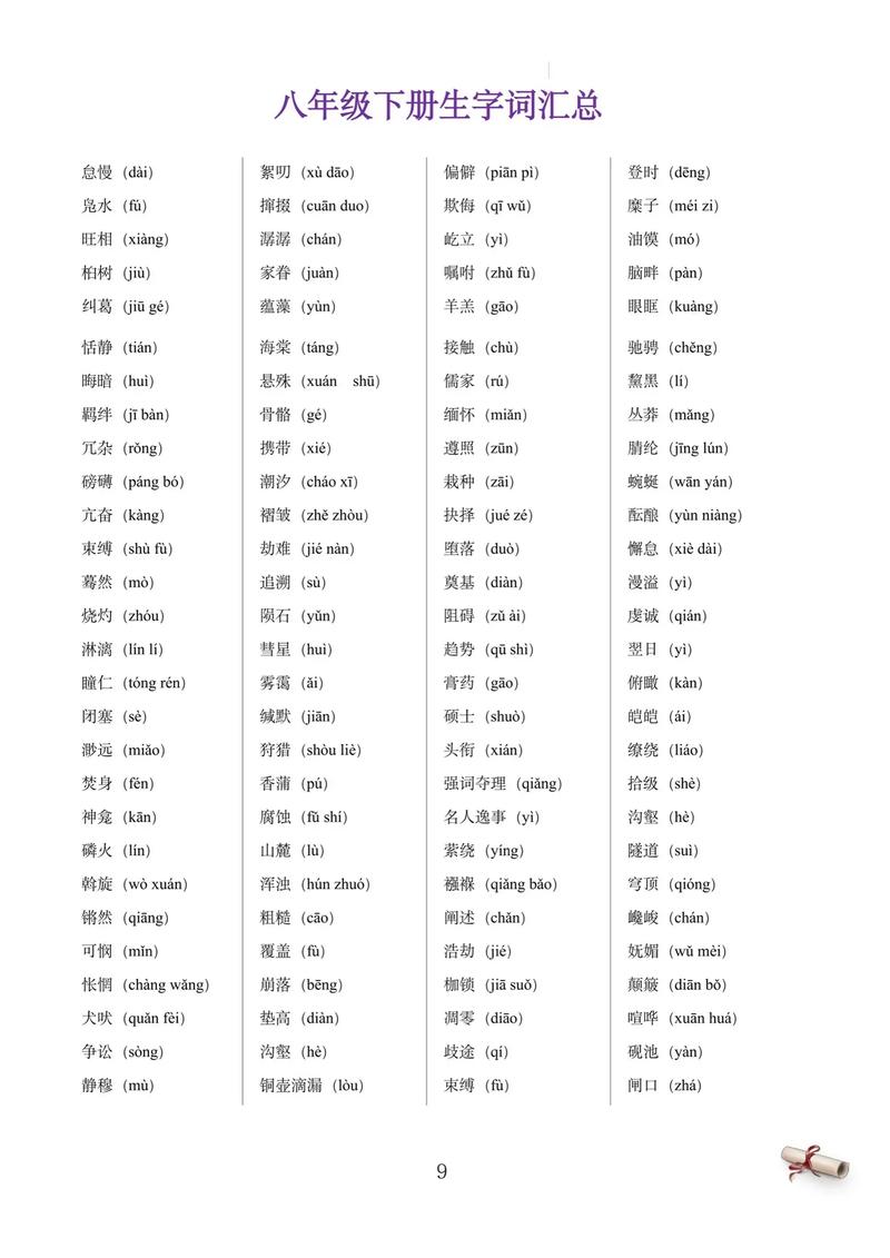 八年级下册语文生字词有哪些易错字？