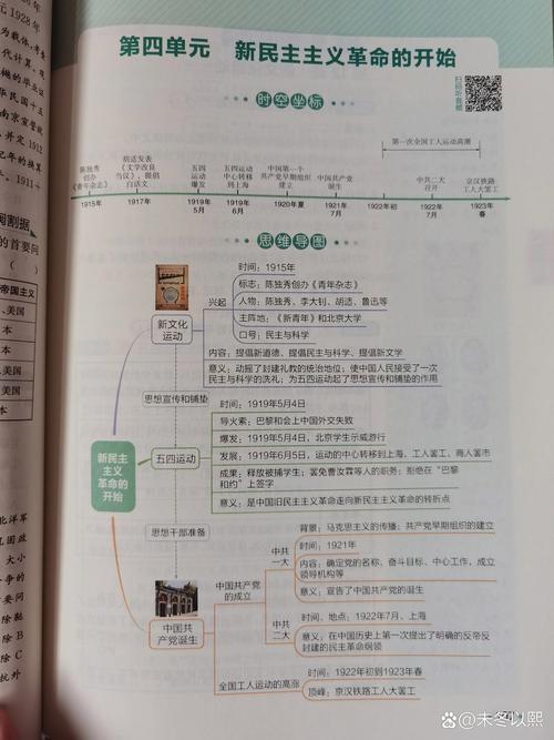 七年级上册历史四单元有哪些重点内容?