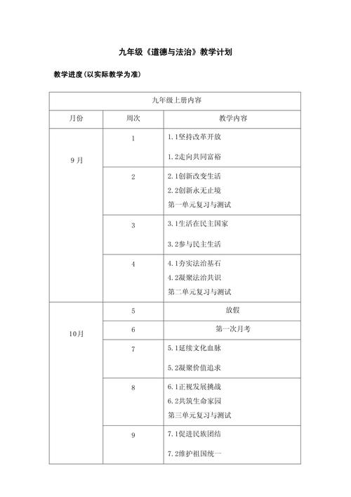 九年级上学期教学计划如何高效落实？
